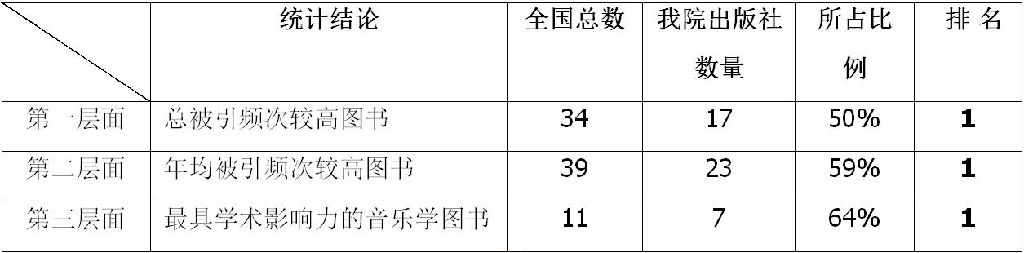 biaoge.jpg