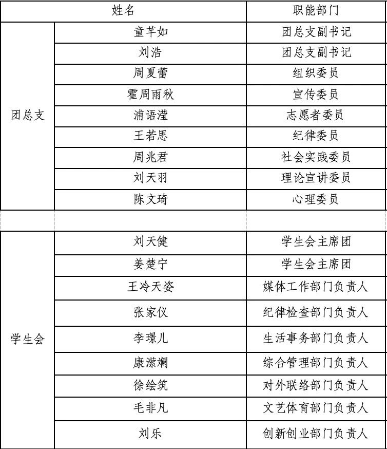 微信图片_20250528102805.jpg 微信图片_20250528102805.jpg