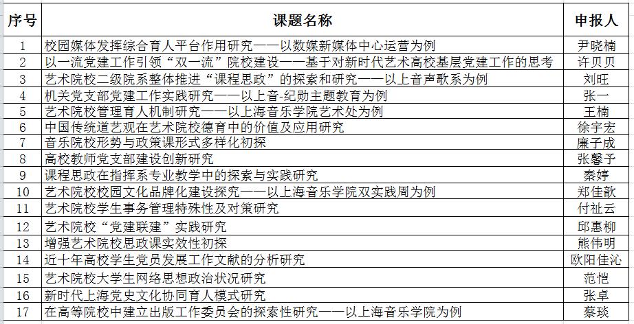 表二.jpg
